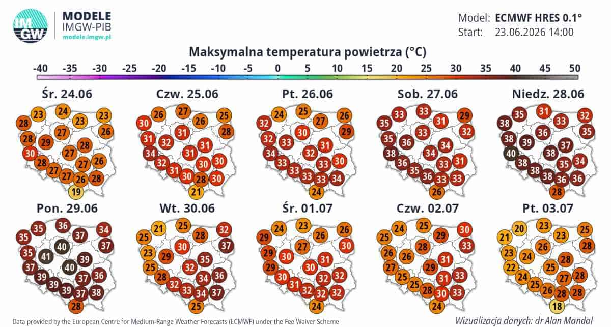 upał w Polsce i wielka zmiana aury 