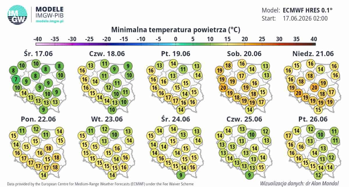 burze w kraju i groźna pogoda w kraju 