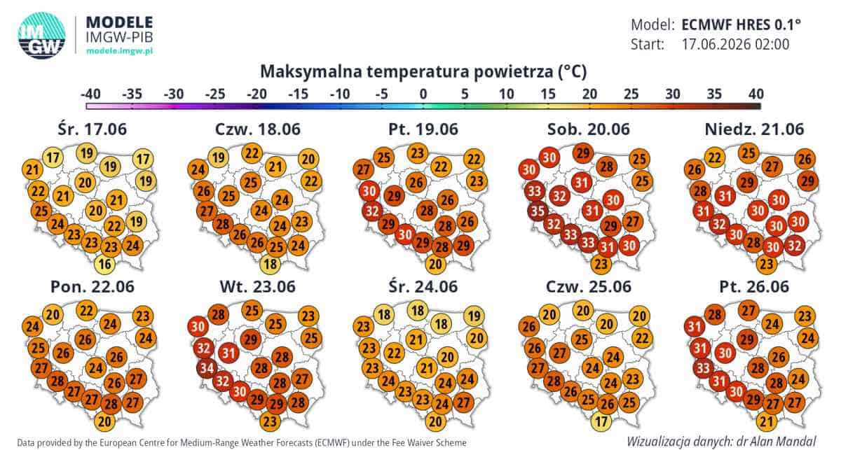 groźne zjawiska pogodowe i silne burze 
