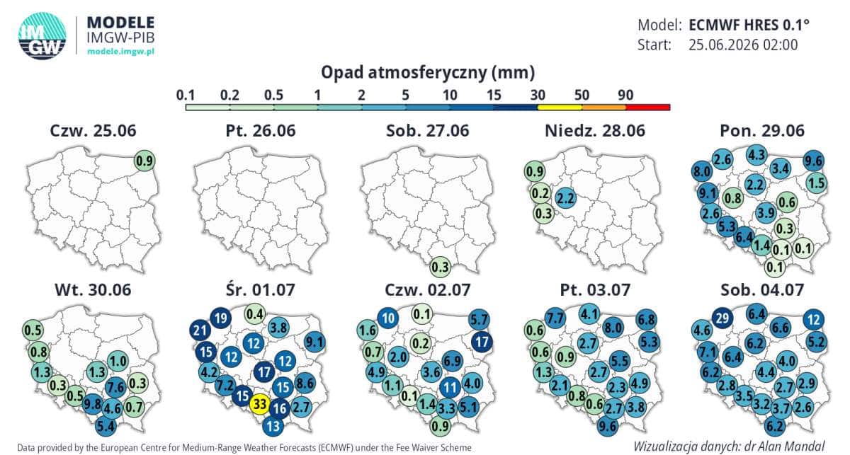 silne burze i groźna pogoda. 