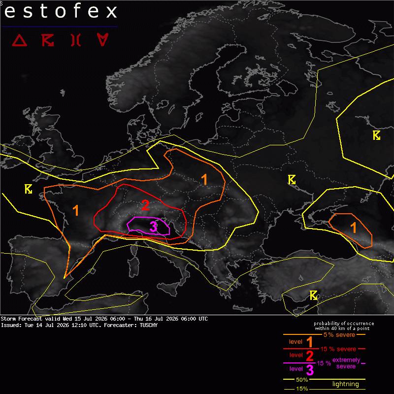 burze w Europie według ESTOFEX