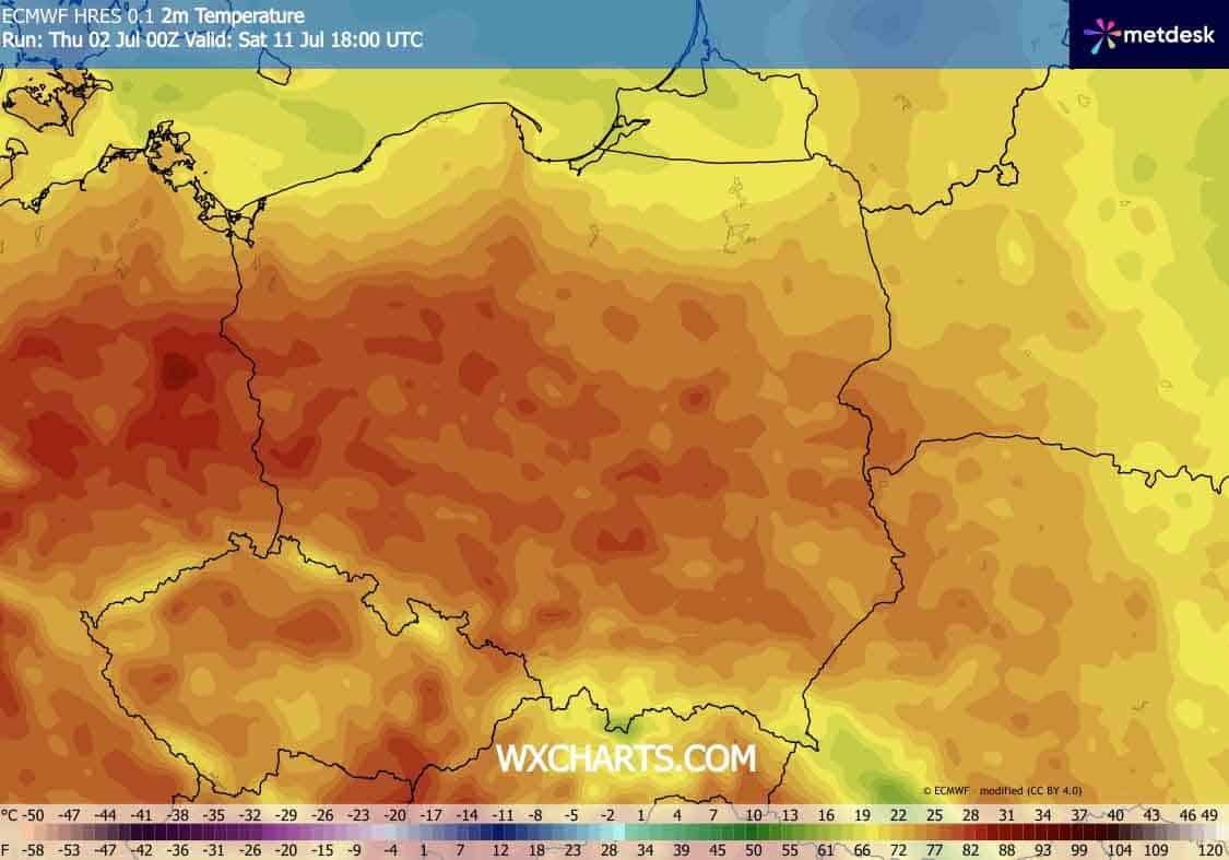 Po 10 lipca temperatury w Polsce zaczną zdecydowanie rosnąć