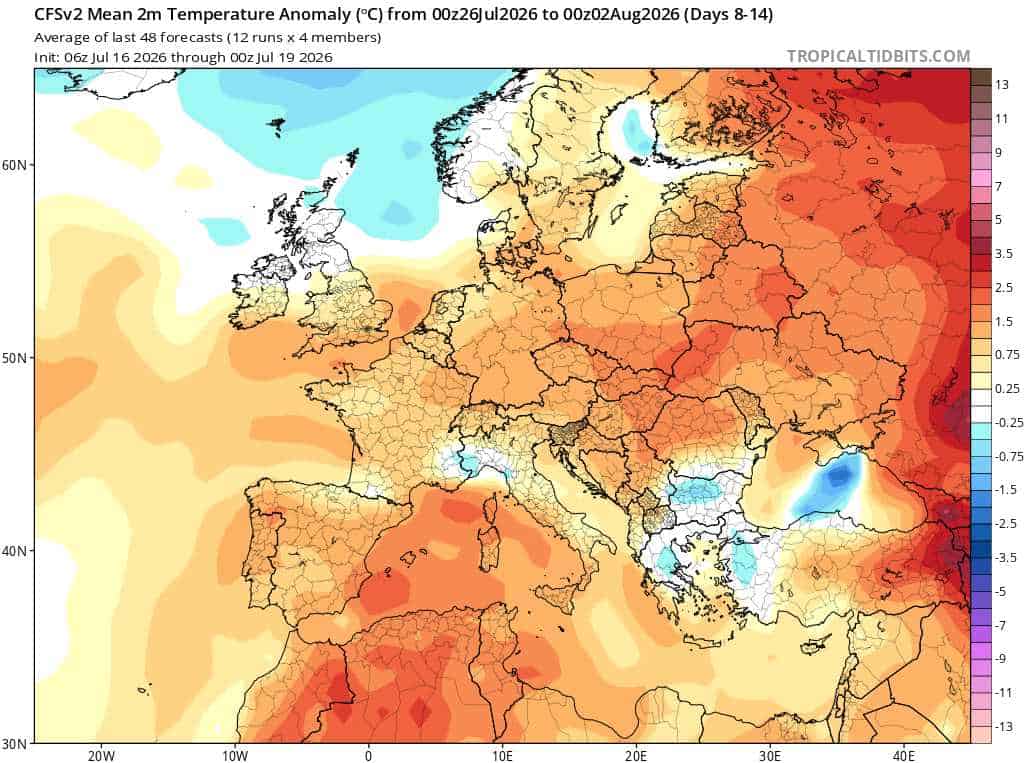 prognozai i wielka zmiana