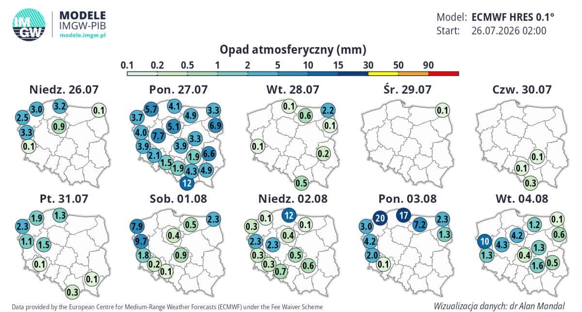 silne burze i groźna aura w prognozach