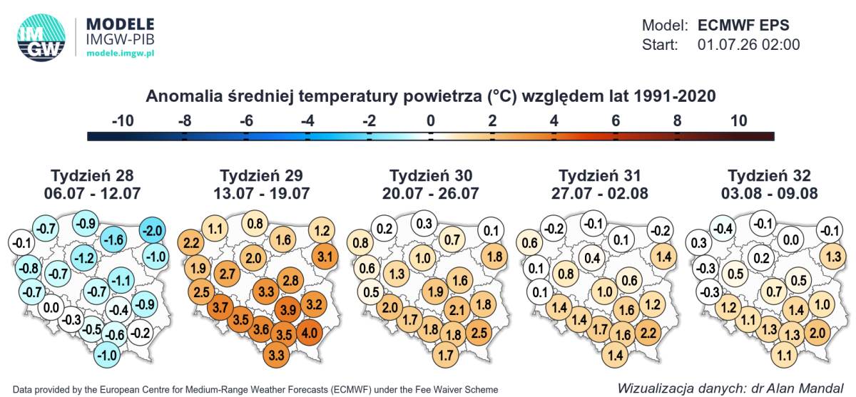 silna anomalia termiczna i zmiana pogody
