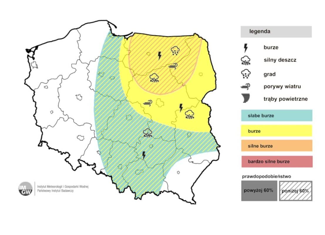 zjawiska konwekcyjne w kraju 