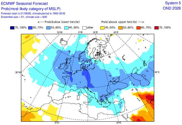 nowa pogoda z ECMWF