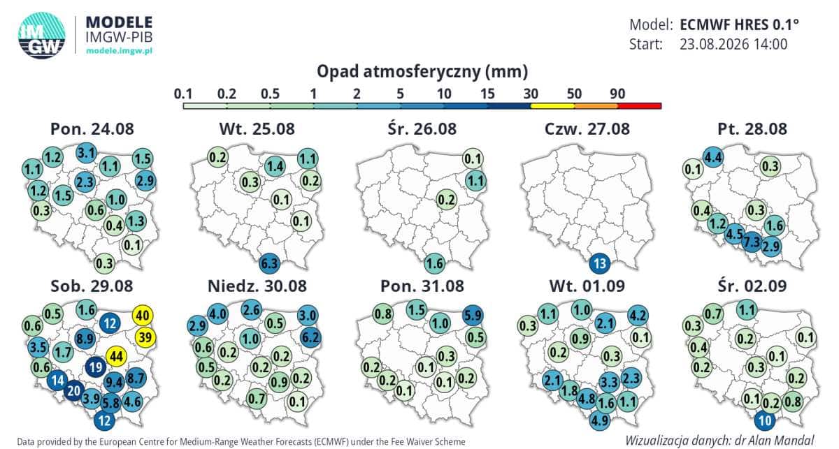 spory chłód w prognozach pogody