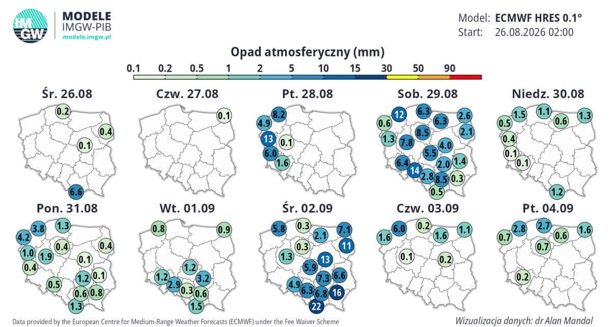sporo opadów w Polsce 