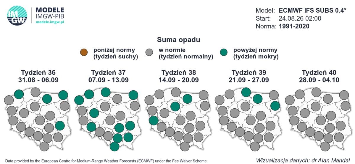 anomalia opadów na sierpień 2026 r. 