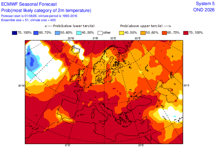 nowa prognoza długoterminowa  temperatura powyżej normy