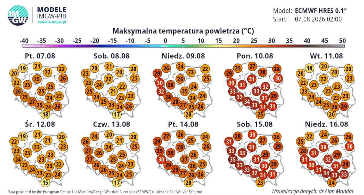 ochłodzenie w kraju i szok termiczny