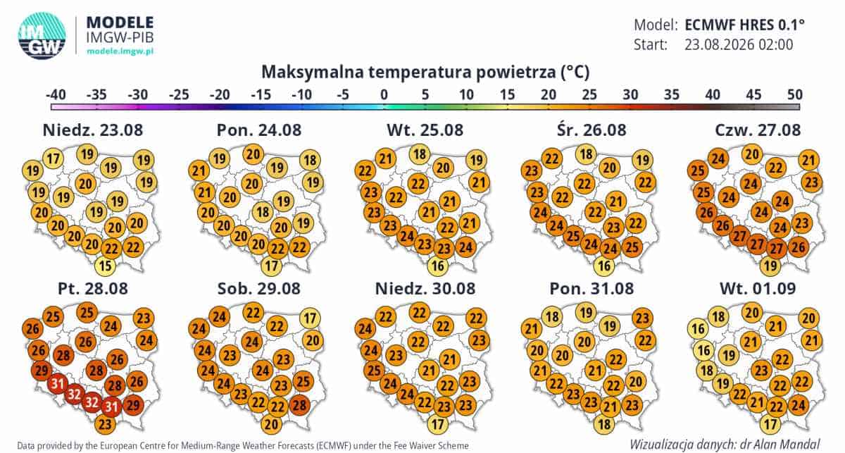 upał jedynie w krótkim epizodzie 