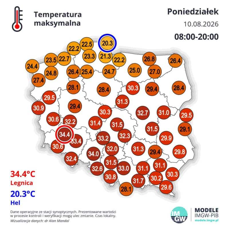 upał w kraju i wielka zmiana