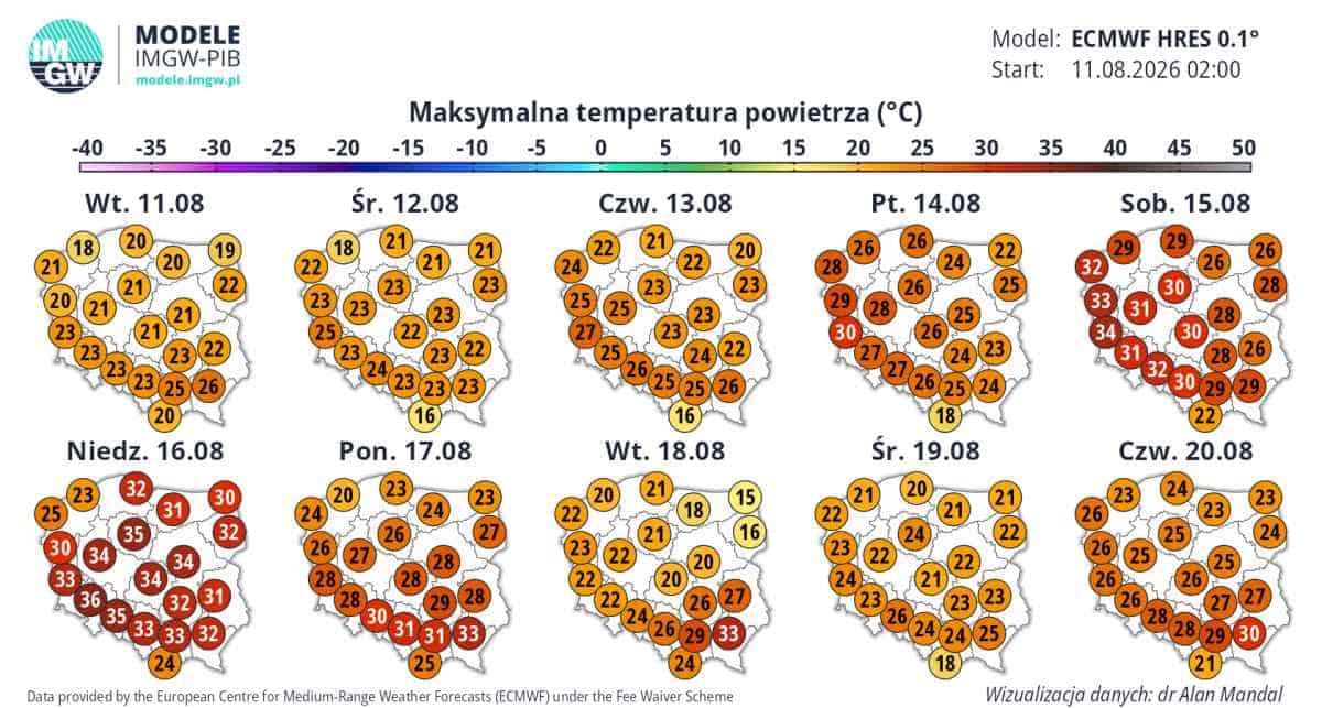 upał w Polsce