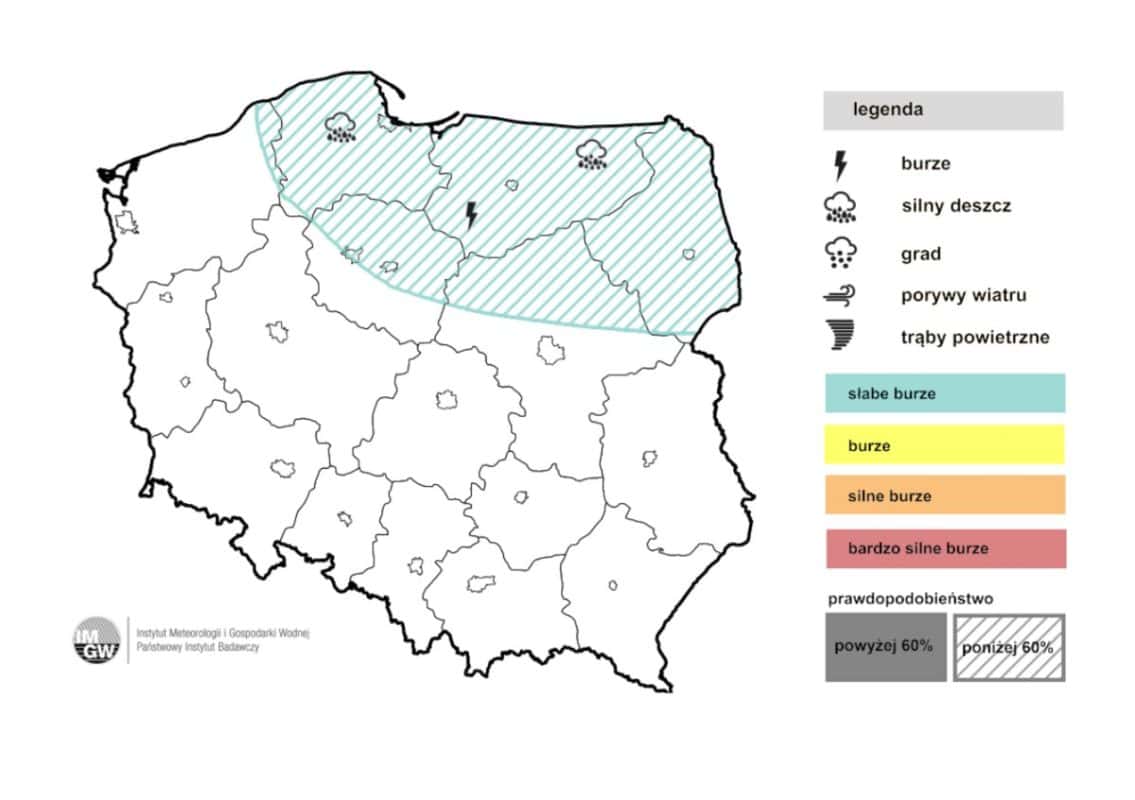 burze w Polsce