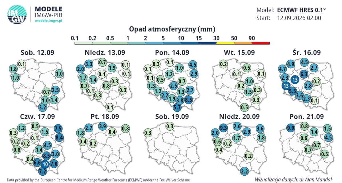 pogoda w kraju