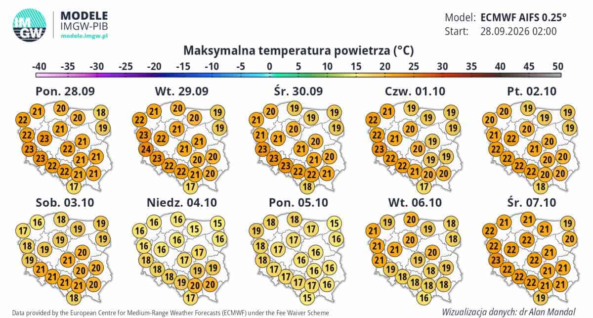 Model ECMWF i silny wzrost temperatury w regionach zachodnich.