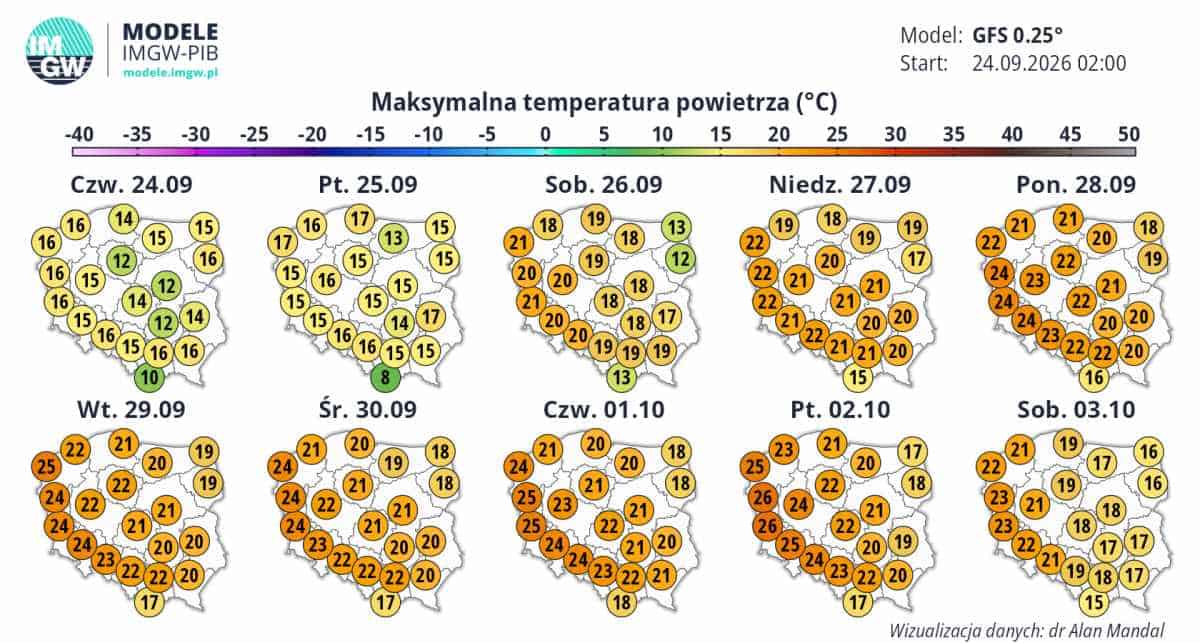 wielka zmiana pogody w kraju