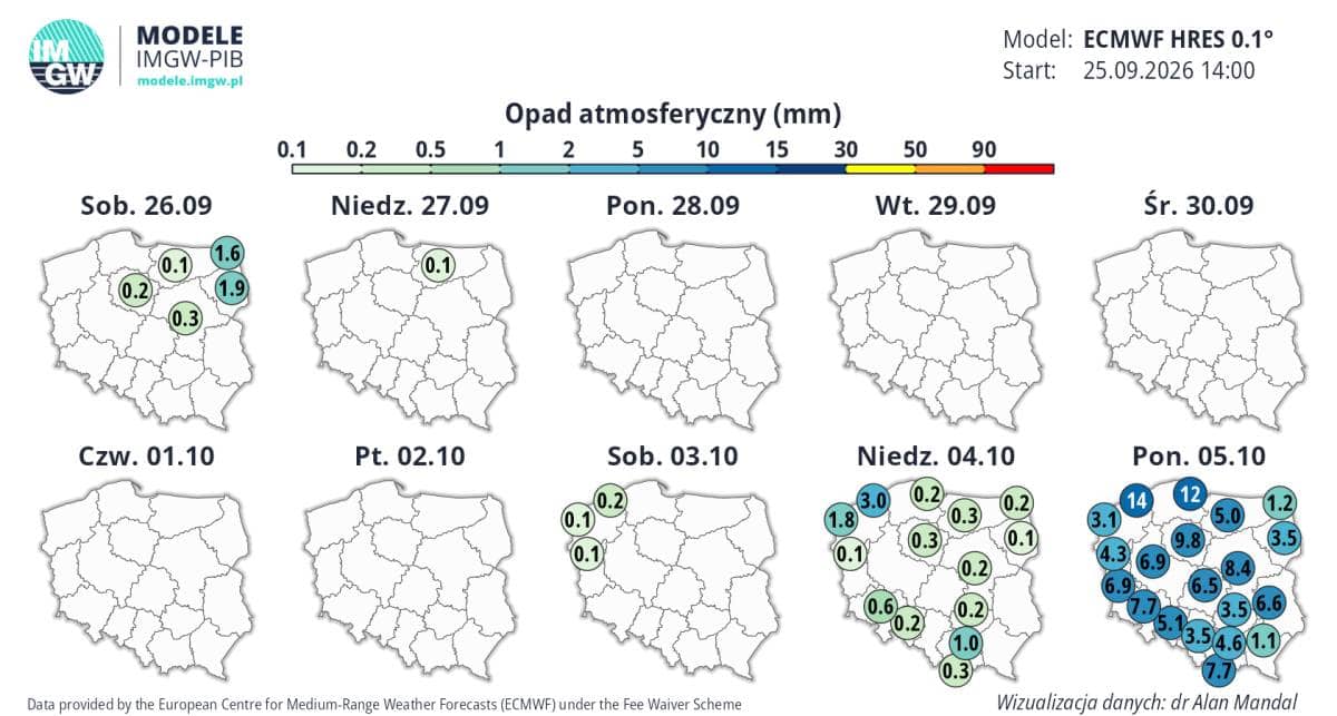 pogoda mocno się zmieni w kraju . Wpływ antycyklonu i blokady wyżowej