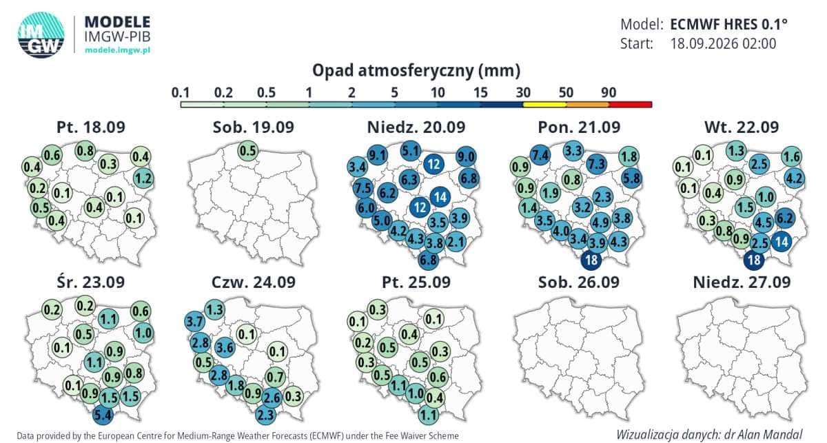 Prognoza zasięgu i wysokości opadów w Polsce do 27 września. model ECMWF obrazujący strefy jesiennych ulew i fronty atmosferyczne.