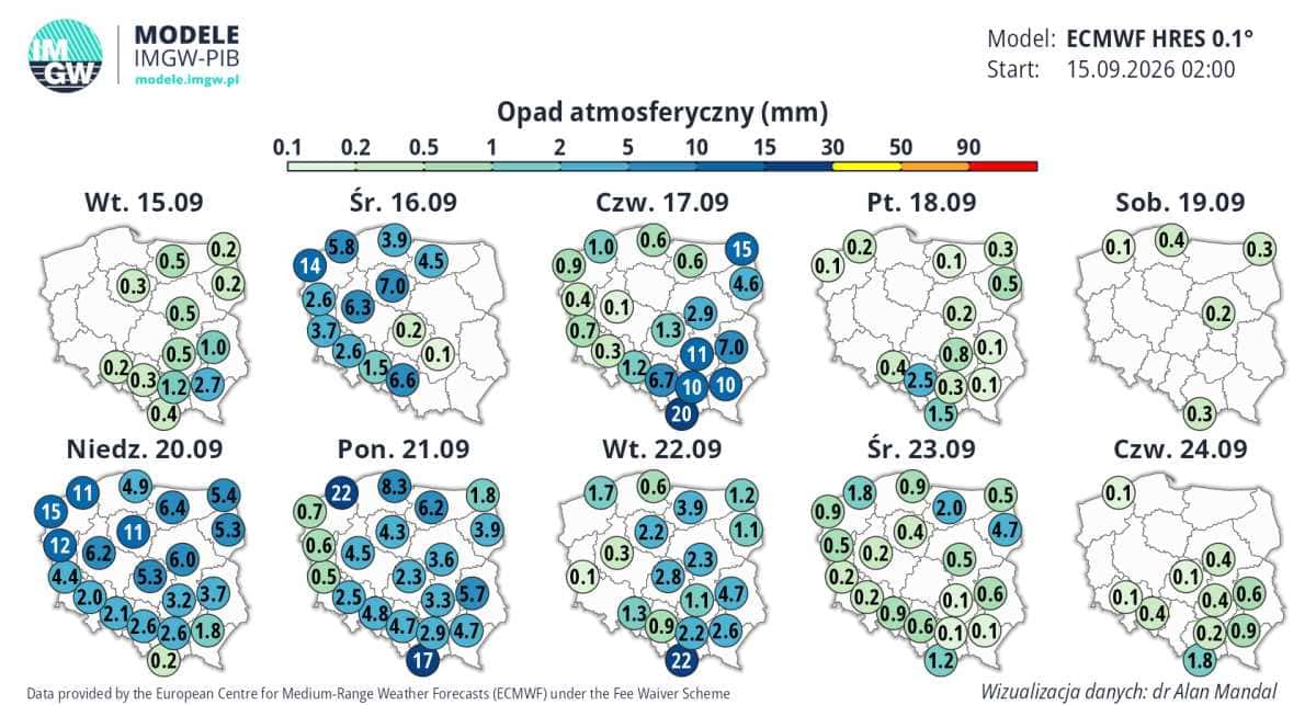 spora zmiana pogody w kraju 