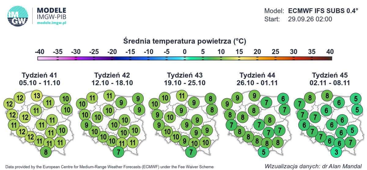 wielka zmiana pogody w kraju 