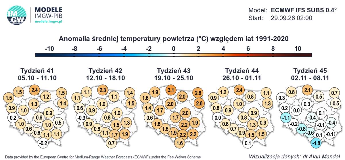 pogoda i wielka zmiana w kraju