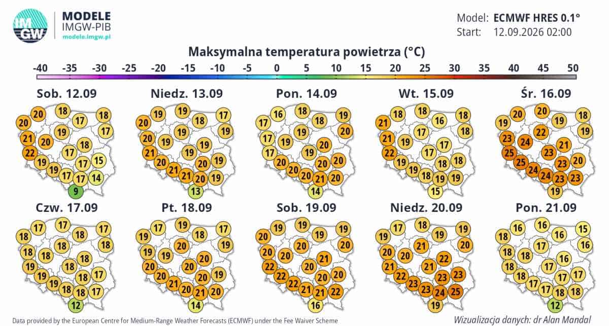 pogoda w Polsce zmieni się