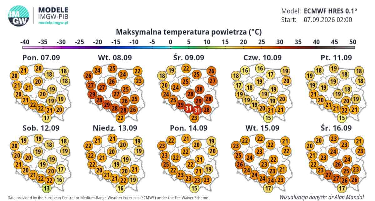 upał w kraju zaskoczy i mróz. Nowa prognoza