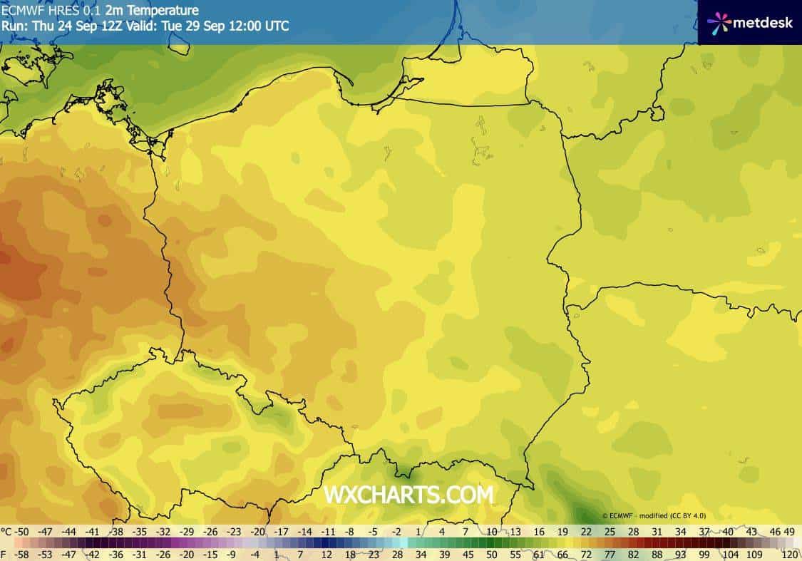 Wysokie temperatury w przyszłym tygodniu w Polsce