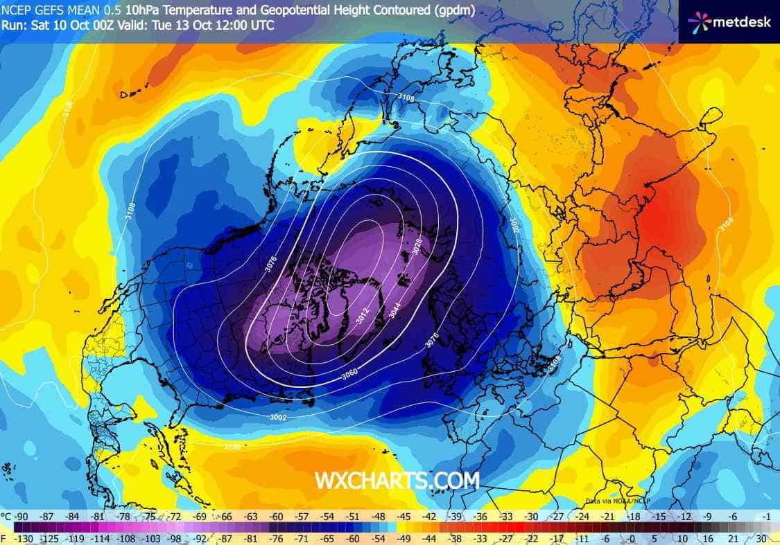 Wir polarny napędza się według GEFS