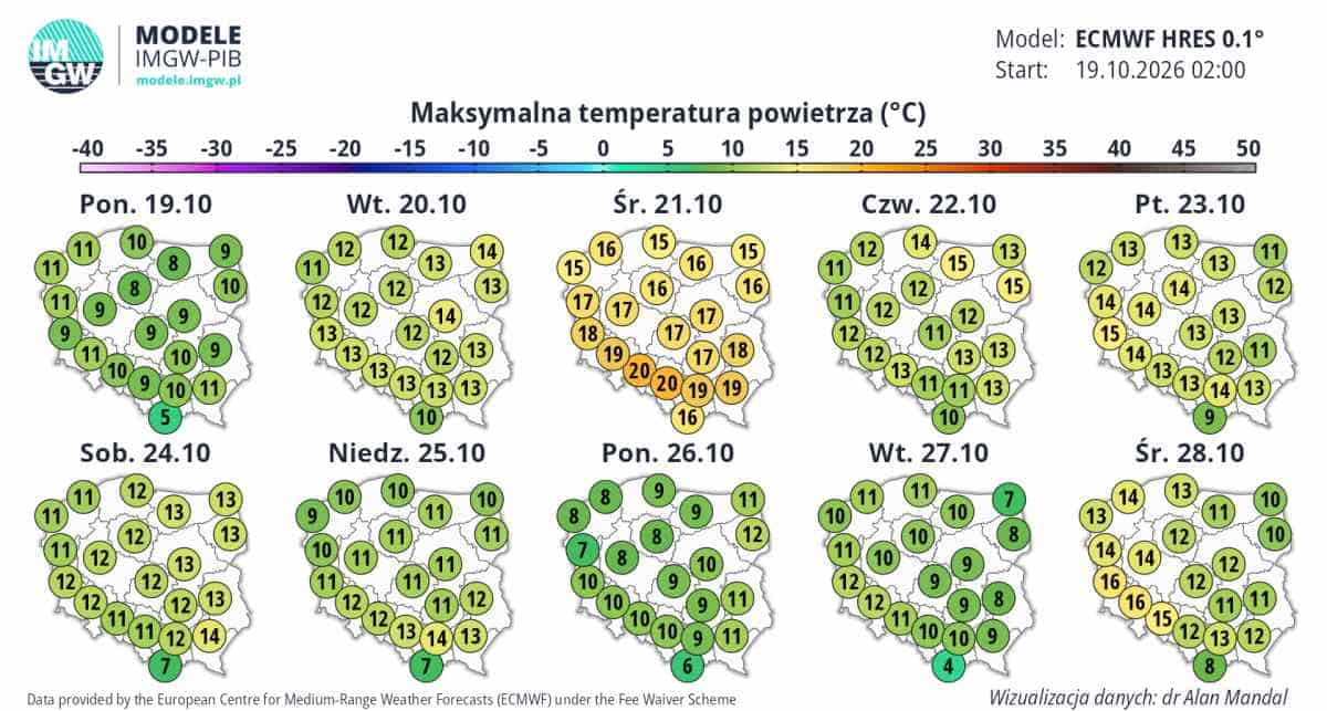 wielka zmiana pogody w kraju