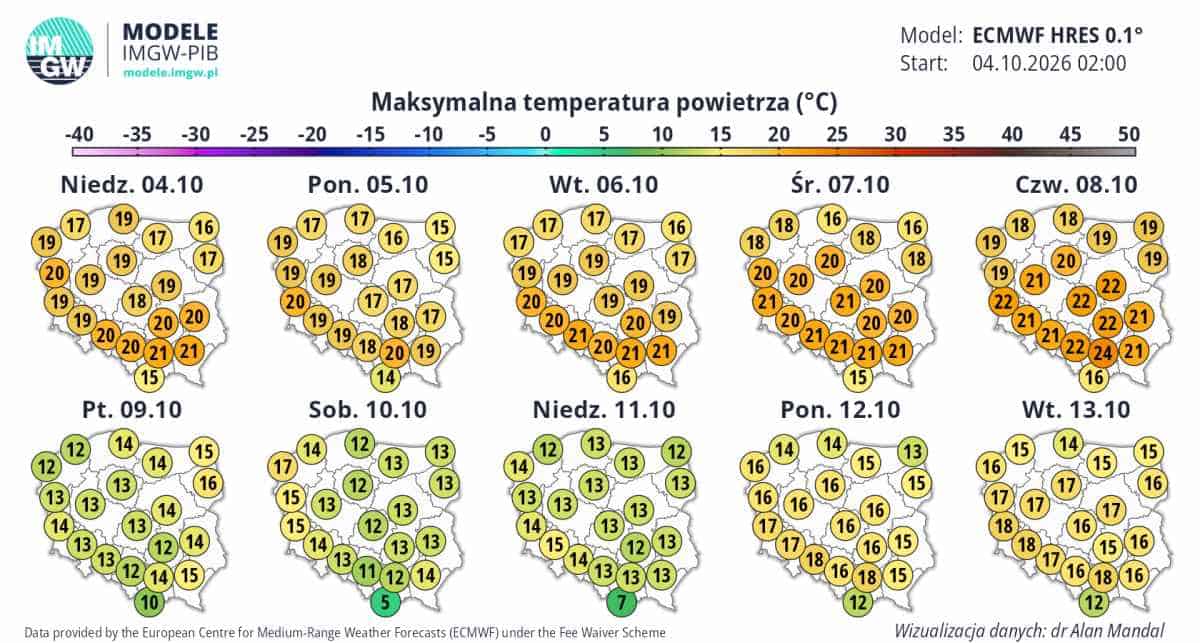 wielka zmiana aury w Polsce i nowa prognoza