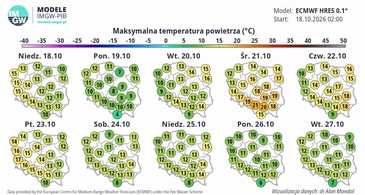 pogoda w kraju zaskoczy i babie lato