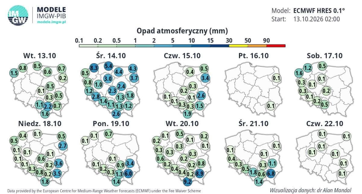 wielka zmiana w pogodzie według ECMWF. Antycyklon w prognozach