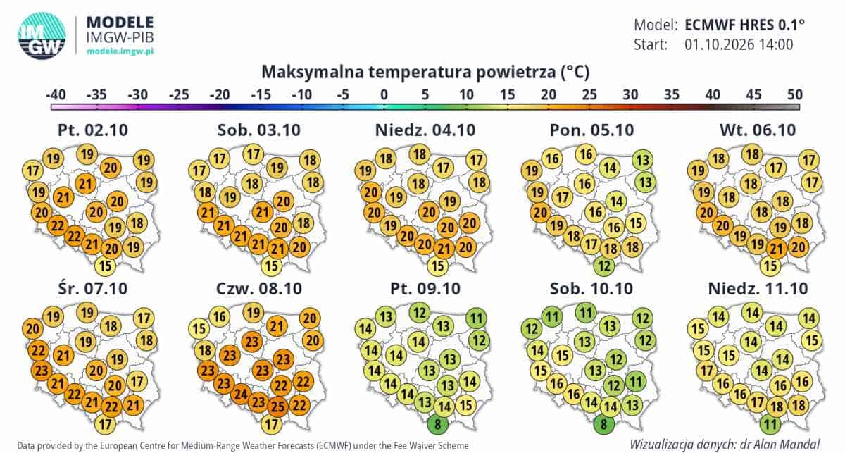 radykalny spadek temperatur z poziomu 25°C.