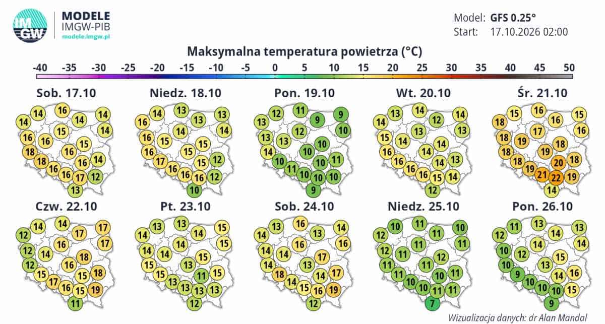 wielka zmiana i mróz w kraju 