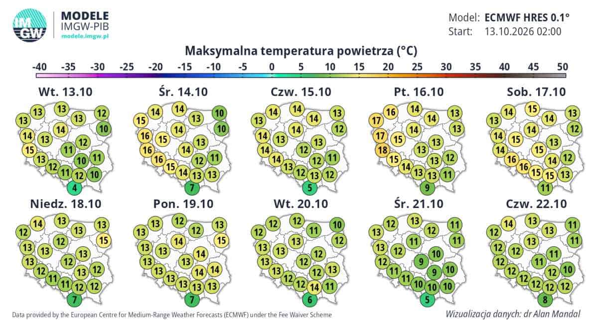 wielka zmiana w kraju