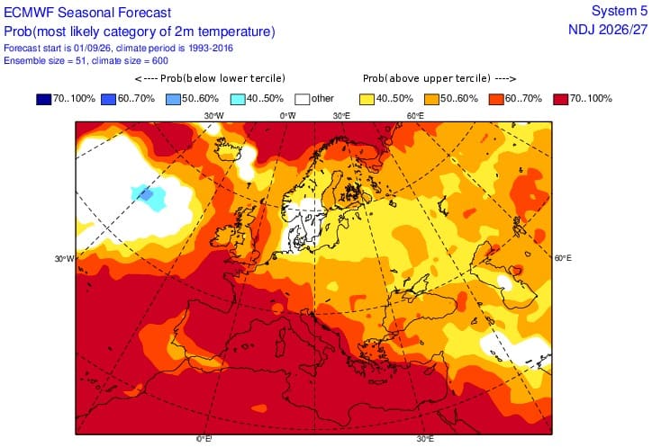 temperatury powyżej normy w listopadzie 2026 r.