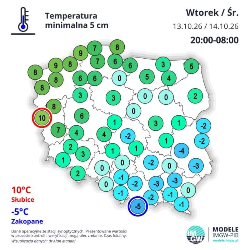 mróz w kraju i zjawiska konwekcyjne w Polsce