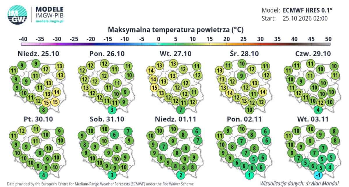 wielka zmiana w pogodzie na horyzoncie
