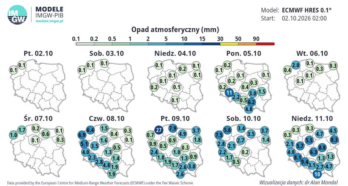 wielka zmiana i pogoda zaskoczy