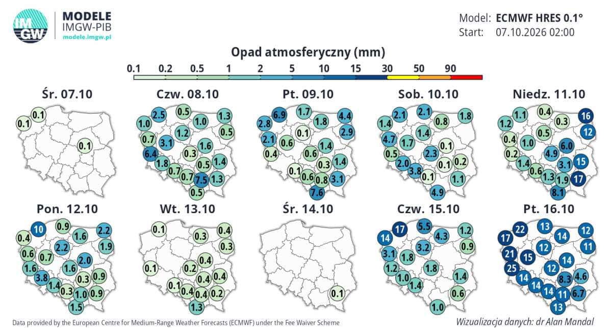 wielka zmiana w regionie i Polsce