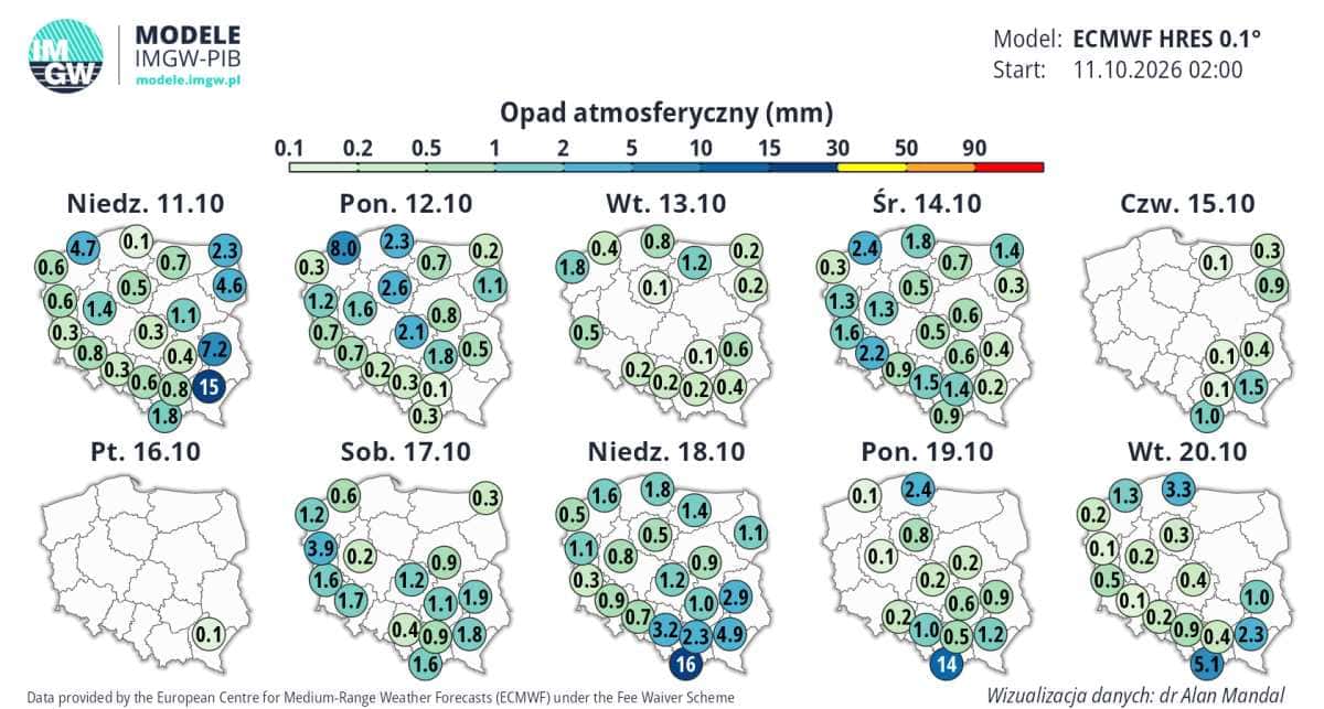 wielka zmiana pogody w kraju. Nowa pogoda na 16 dni