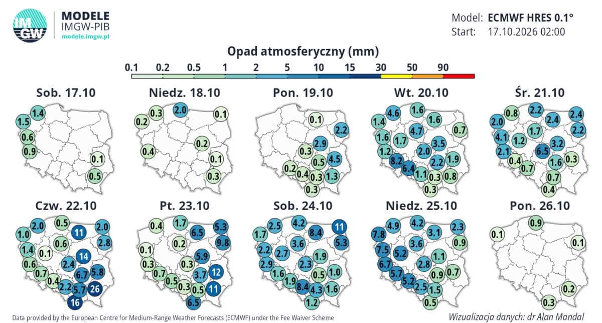 wielka zmiana aury w kraju 