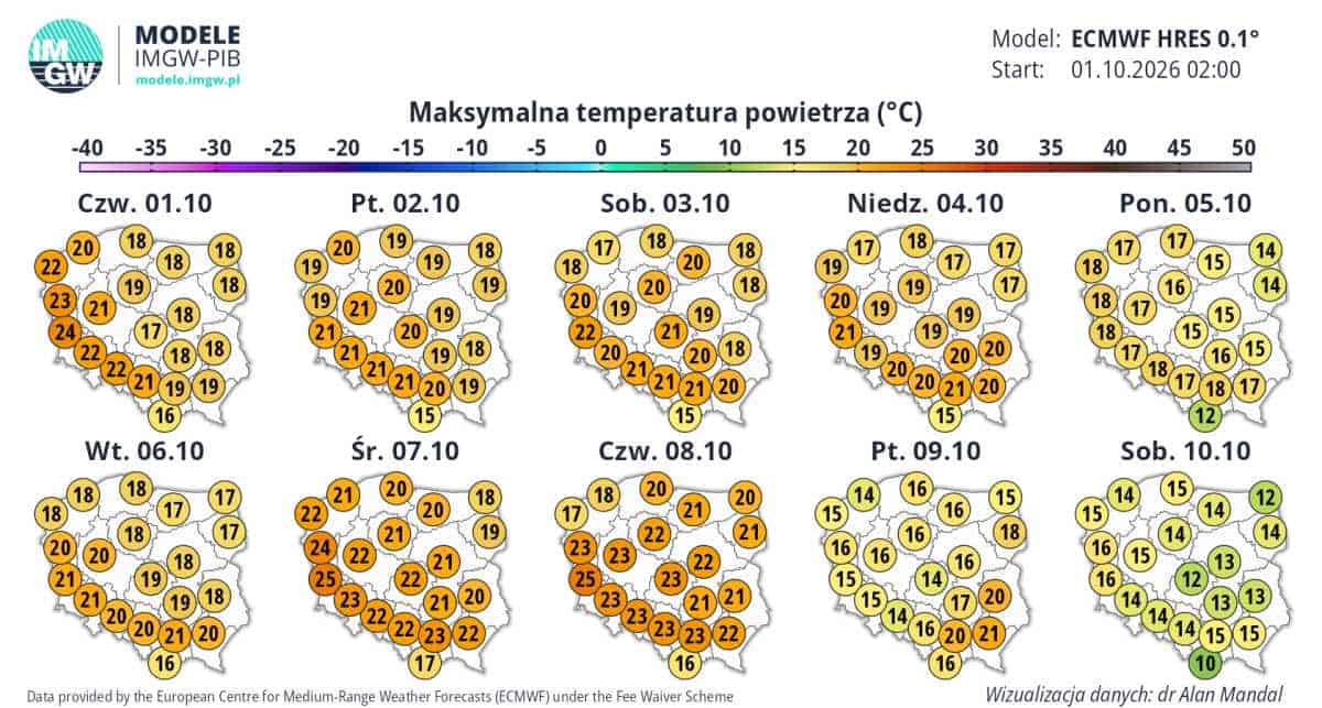 wielka zmiana pogody i wał wyżowy w regionie